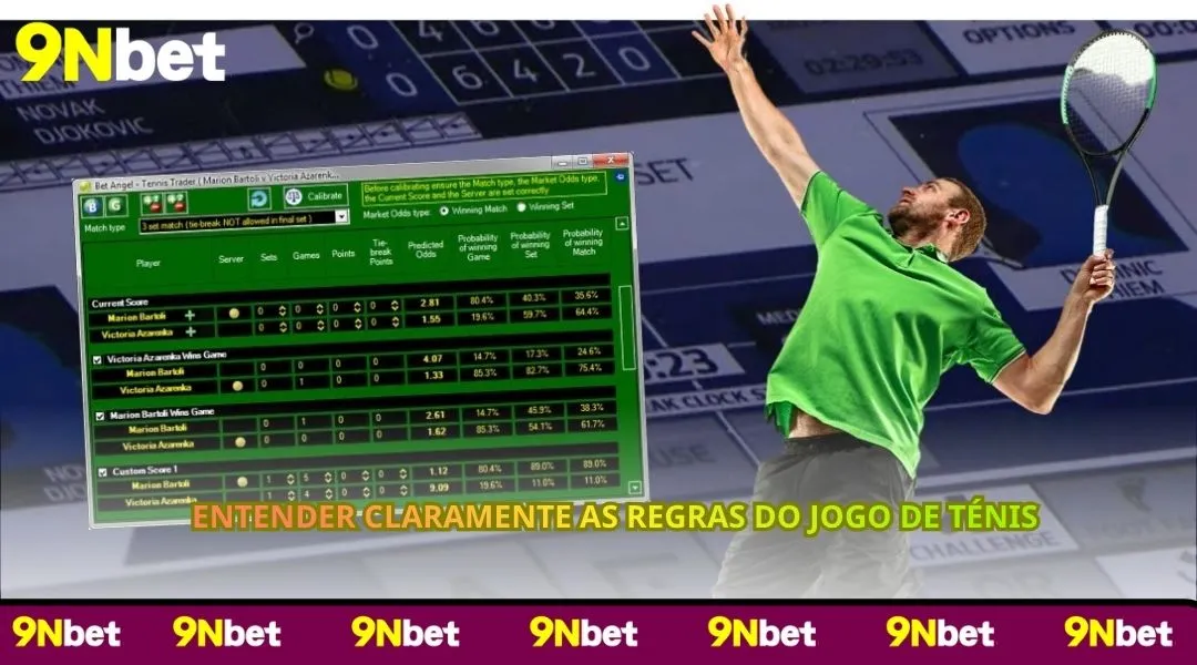 Entender Claramente as Regras do Jogo de Ténis