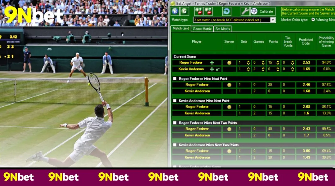 Tennis Betting É de Grande Interesse